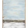 KARE Design Acrylbild Abstract Horizon 120X90- Bilder